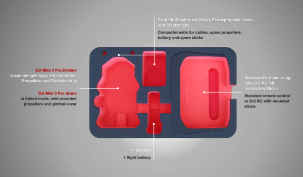 DJI Mini 3 Pro Smart Edition Case - XT004 - Image 3
