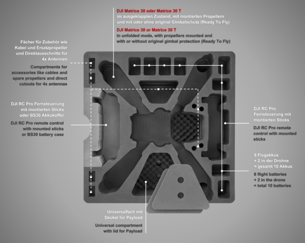 DJI Matrice 30 / 30T Ready to Fly case - XT615 - Image 7