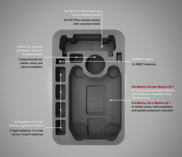 XL Outdoor Backpack for DJI Matrice 30 / 30T, DJI RC Plus Remote Control and accessories - Image 4