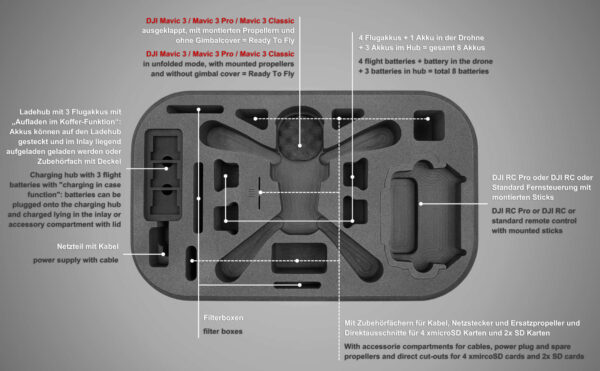XL Outdoor Backpack  for DJI Mavic 3 Range drones "Ready to Fly" - Image 3