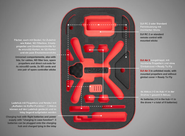 DJI AIR 3 Extra Large Travel Edition Rucksack - Image 2