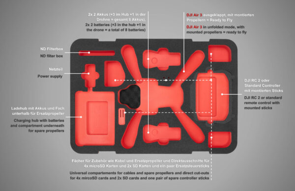 DJI Air 3 Ready to fly case - ECO 90 - Image 2