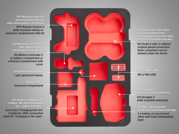 DJI Avata 2 Outdoor Case - Image 2