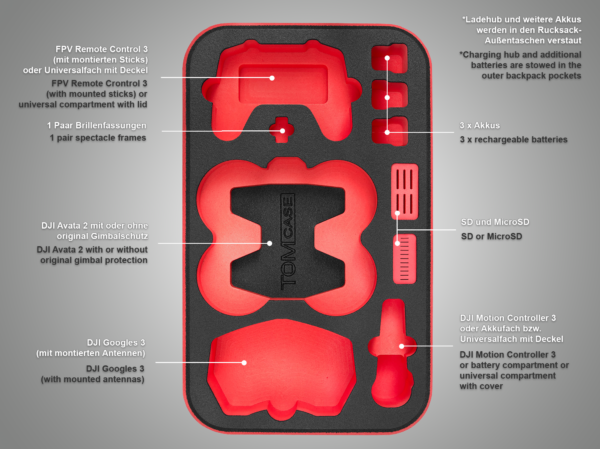 DJI Avata 2 backpack - Image 2
