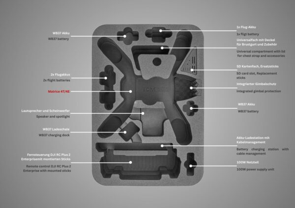 DJI Matrice 4T/4E XL Rucksack - Image 2